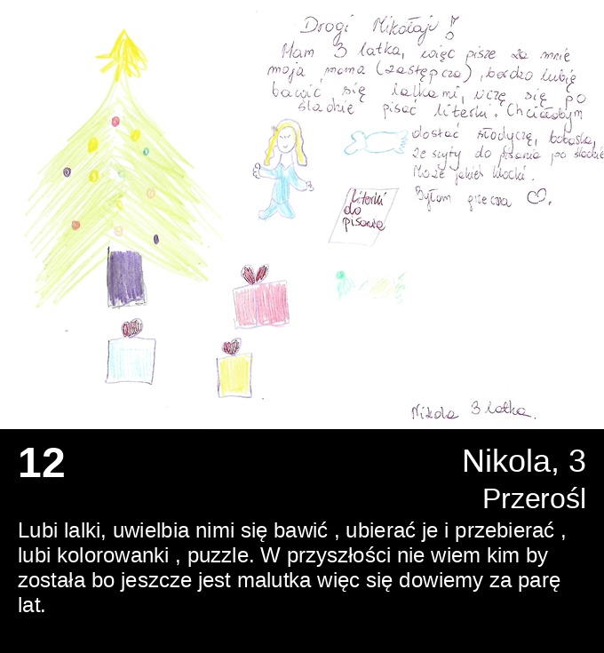 List 12 - Listy do Świętego Mikołaja 2025