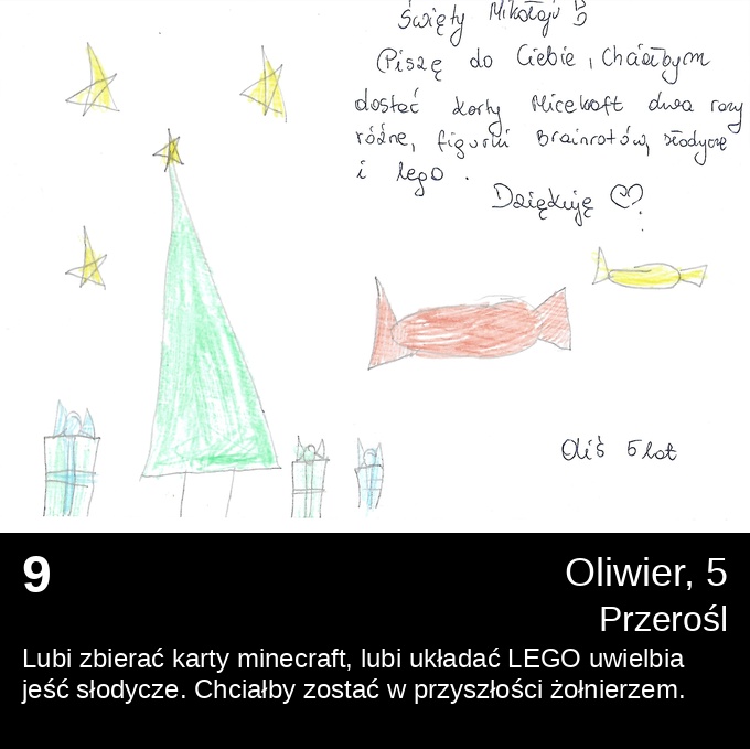 List 9 - Listy do Świętego Mikołaja 2025